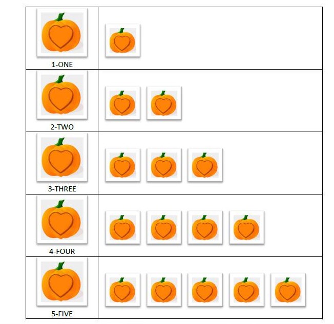 Pumpkin Playdough Mat Numbers 1_5