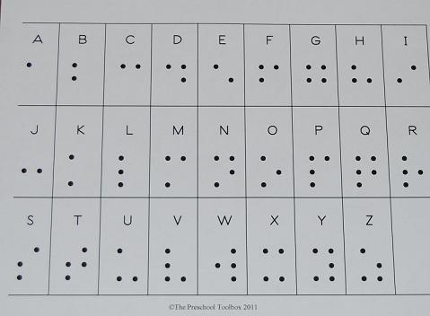 Braille Alphabet Chart